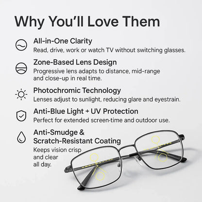 Smart Reading Glasses | Auto Focus Vision Glasses - Luxyecs